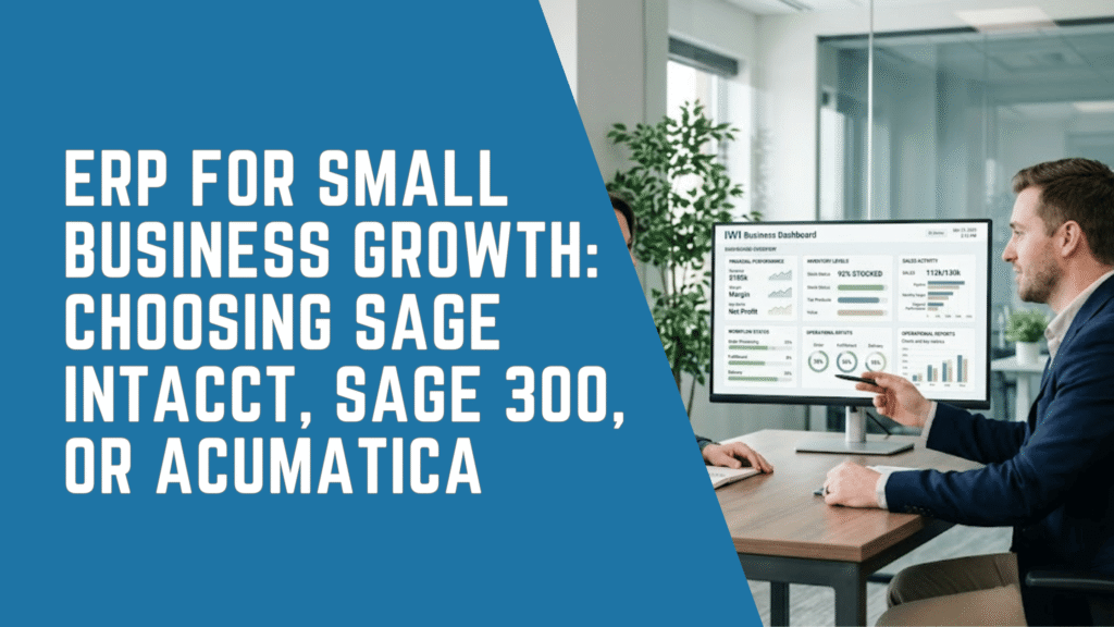ERP for small business growth showing financial reporting, inventory, operations, and automation dashboards