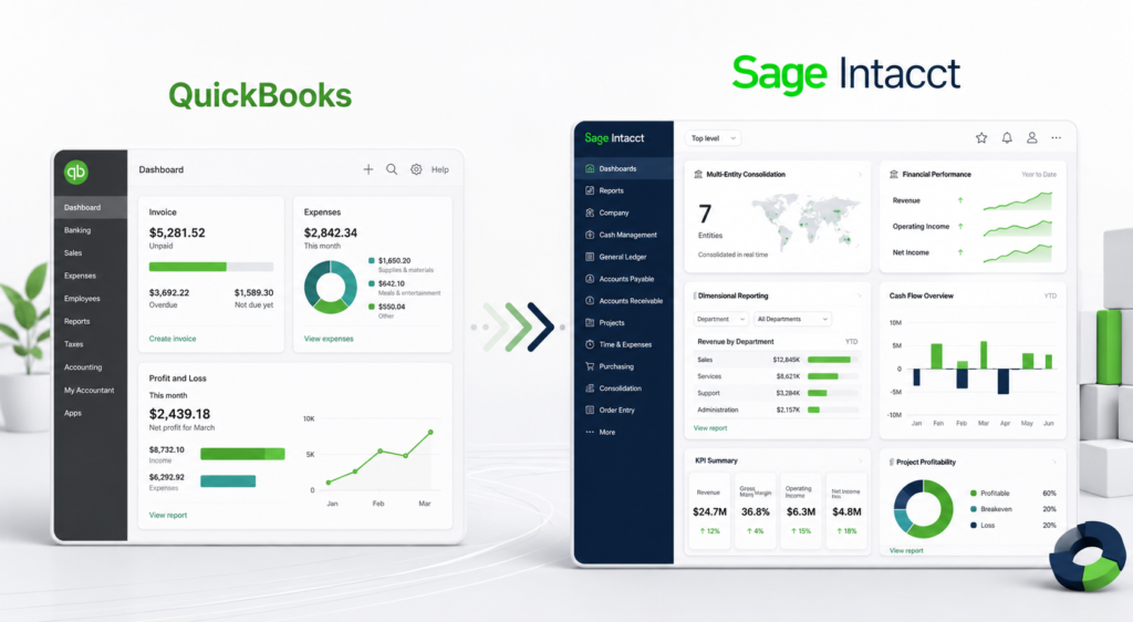 Sage Intacct vs Quickbooks